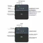 SX9 ডাবল 1280/= টাকা। ডেলিভারি চার্জ ফ্রি! - Image 2